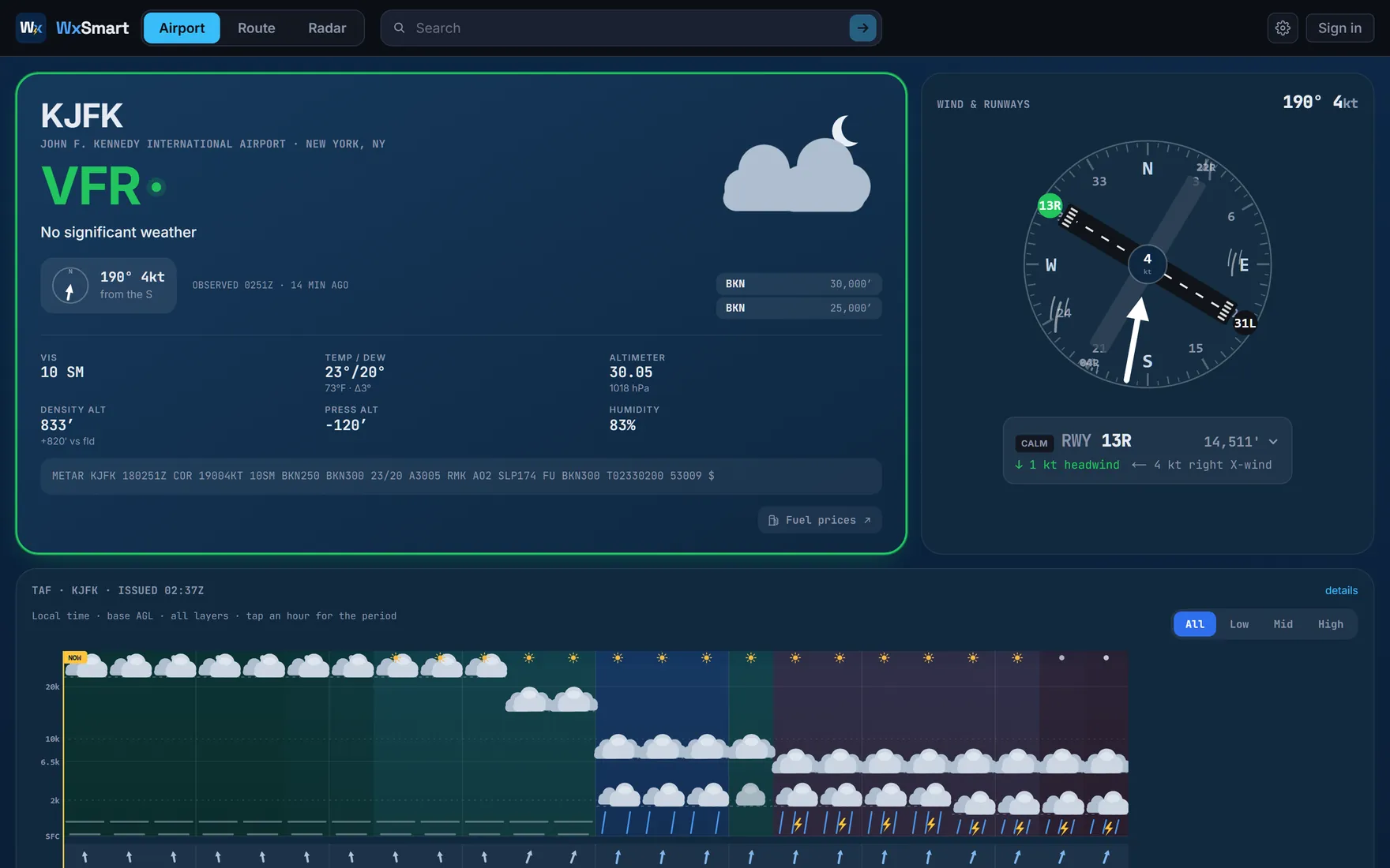 FlyHedral Weather airport dashboard for KJFK — VFR, decoded METAR, a wind and runway rose, and the TAF timeline.